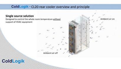 CL20 Rear cooler how it works