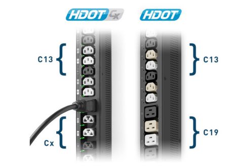 HDOT Cx PDUs Vs. HDOT PDUs