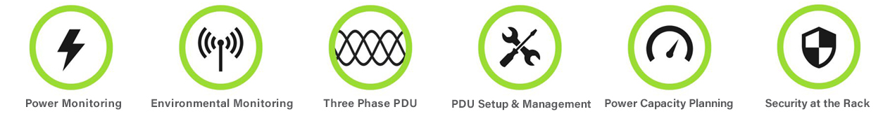 Icons PDU Features
