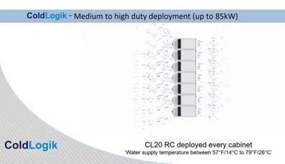 CL20 Rear cooler medium to high duty deployement